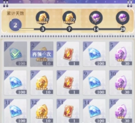 超級(jí)急救盤(pán):在多重發(fā)動(dòng)菜單中增加純DOS方法